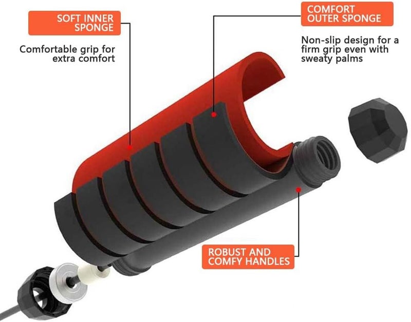 SPLASHGRIP Jump Rope, Adjustable Jump Ropes for Fitness for Women Men and Kids Tangle-Free Rapid Speed Jumping Rope Cable with Ball Bearings Exercise&Slim Body at Home School Gym - Image 3
